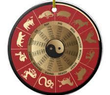 Chinese Horoscope