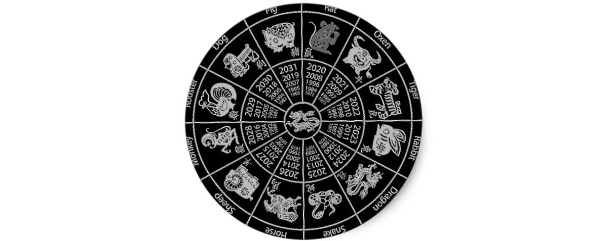 Benefits of Using the Chinese Horoscope